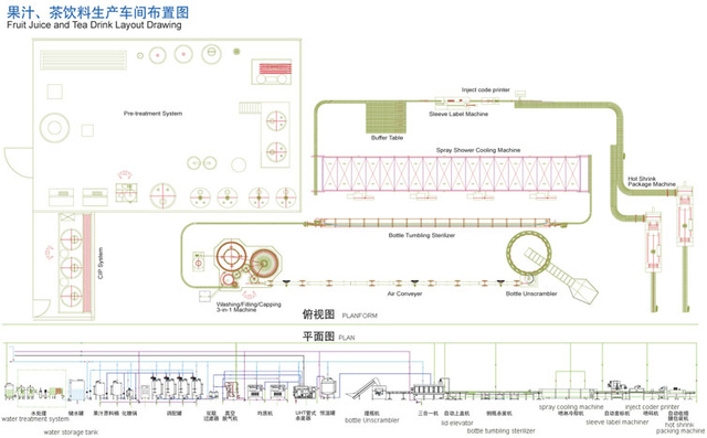 آلة تعبئة تعبئة تعبئة عصير